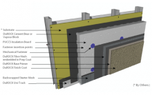PUCCS Exterior Insulation Finish System